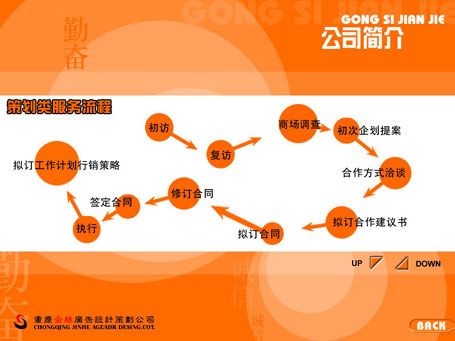 &#24320;&#20113;&#32593;&#39029;&#29256;